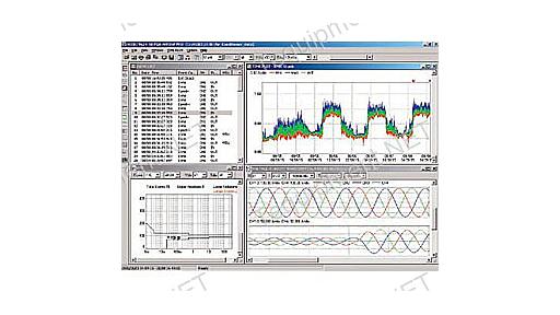 Đánh giá kỹ thuật phần mềm máy tính cho Hioki 3196, 3197